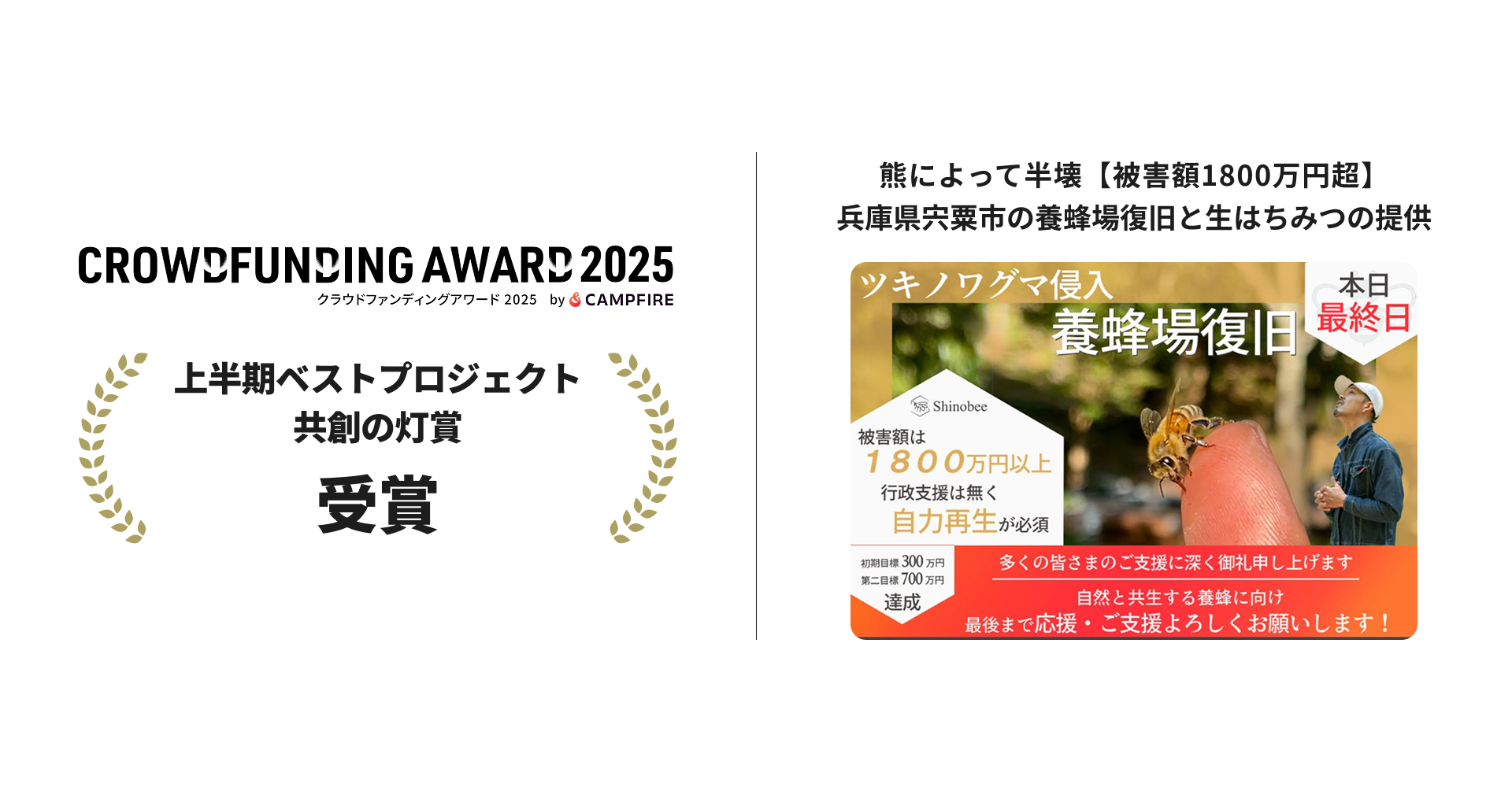 クラウドファンディングアワード受賞